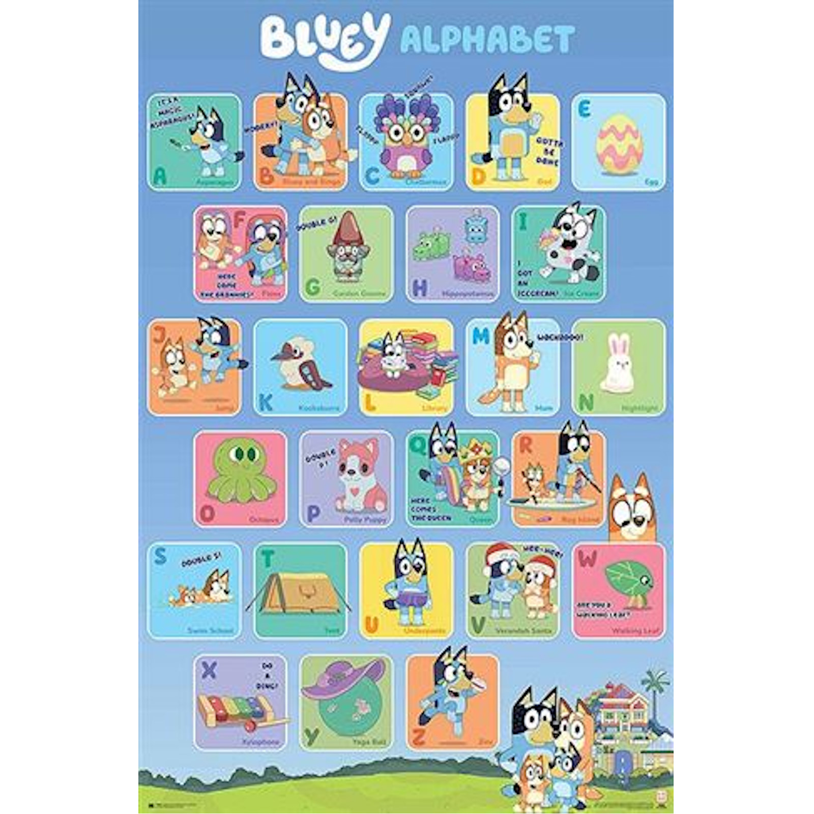 Bluey ABC Alphabet Educational Poster