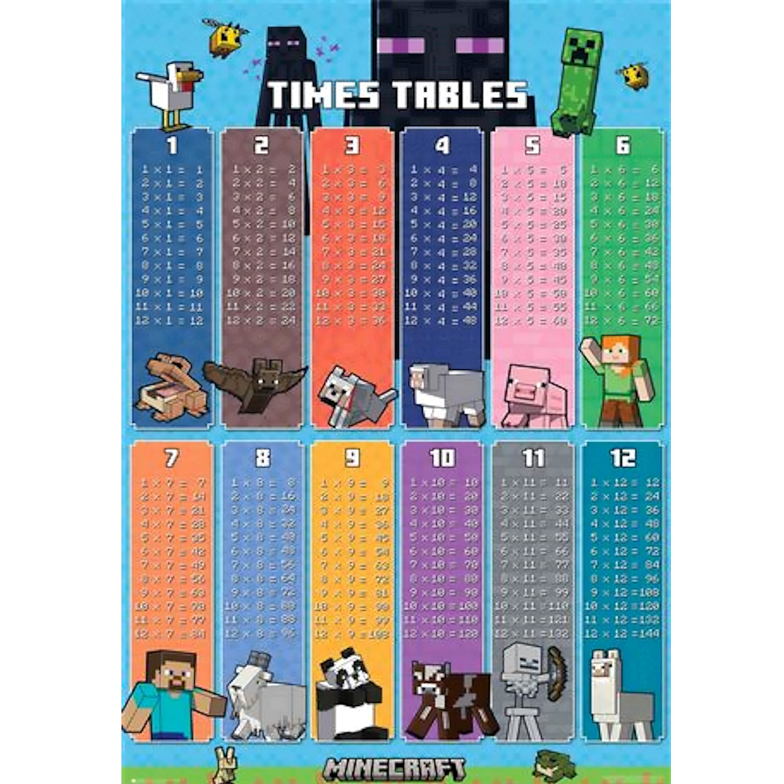 Minecraft Times Tables Educational Poster 61cm x 91.5cm